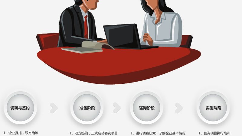 新手销售话术培训入门